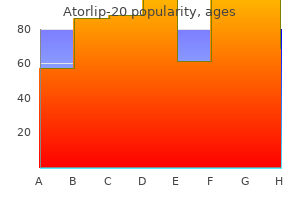 atorlip-20 20 mg line