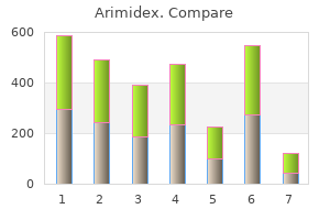 arimidex 1 mg low cost