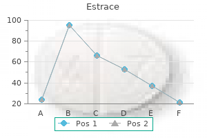 trusted 1 mg estrace