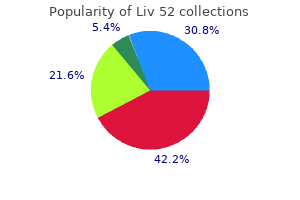 liv 52 60 ml purchase with mastercard