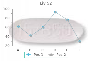 buy cheap liv 52 200 ml line