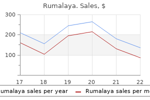 purchase 60 pills rumalaya amex