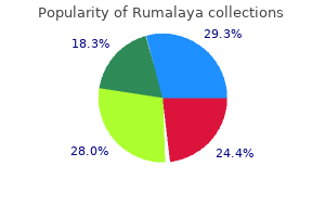 purchase 60 pills rumalaya