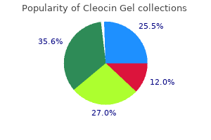 discount cleocin gel 20 gm without prescription