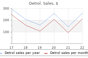 detrol 2 mg purchase free shipping