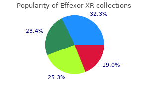 order effexor xr 75 mg mastercard