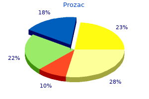 20 mg prozac purchase overnight delivery