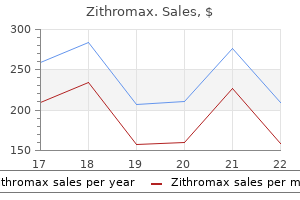 purchase zithromax 100 mg