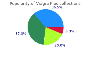 viagra plus 400 mg buy otc