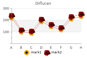 diflucan 150 mg purchase line