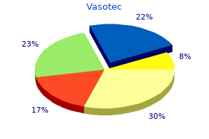 buy vasotec 5 mg fast delivery