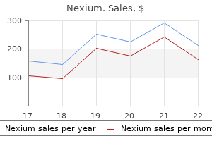 nexium 40 mg purchase with visa