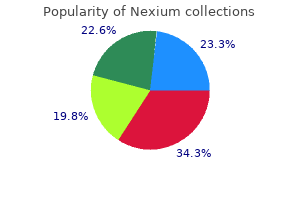 nexium 40 mg order without prescription