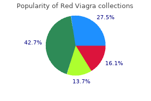 200 mg red viagra discount mastercard