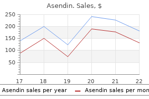 asendin 50mg cheap on line