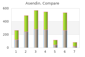 buy 50mg asendin mastercard