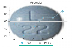 arcoxia 60 mg cheap amex