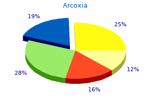 generic 90 mg arcoxia amex