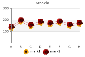 arcoxia 120 mg discount overnight delivery