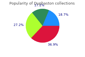 duphaston 10 mg generic on line