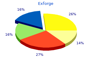 80mg exforge generic free shipping