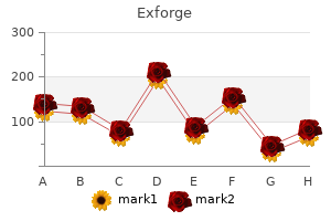 order 80 mg exforge with amex