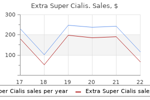 extra super cialis 100 mg buy generic