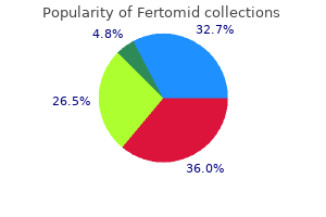 fertomid 50 mg buy cheap on line