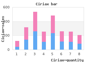 ciriax 250 mg cheap free shipping
