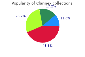 buy discount clarinex 5 mg online
