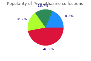 buy cheap promethazine 25 mg online