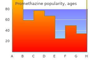 promethazine 25 mg generic without a prescription