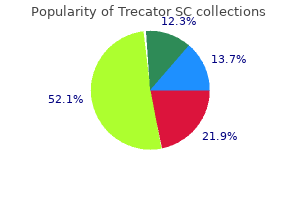 250mg trecator sc trusted