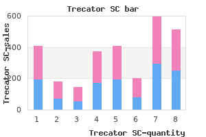 generic trecator sc 250 mg with mastercard